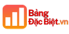 BangDacBiet.vn